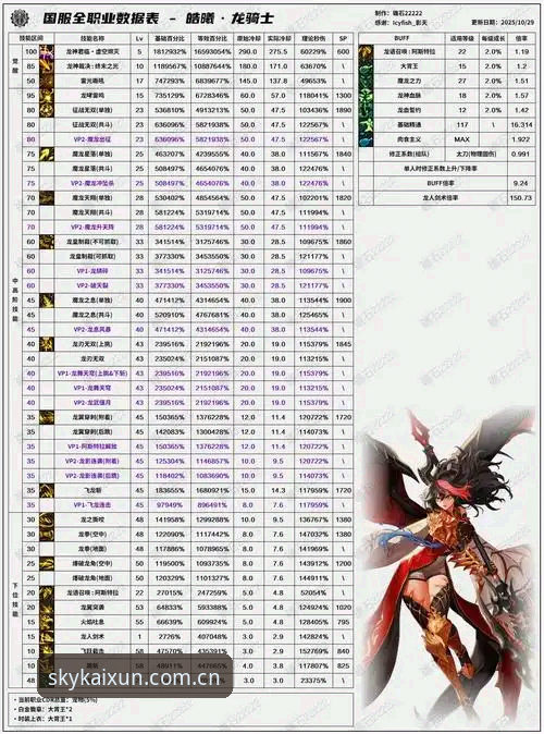 英超球星深夜狂欢事件全解析：从数据看球员职业管理的实用指南