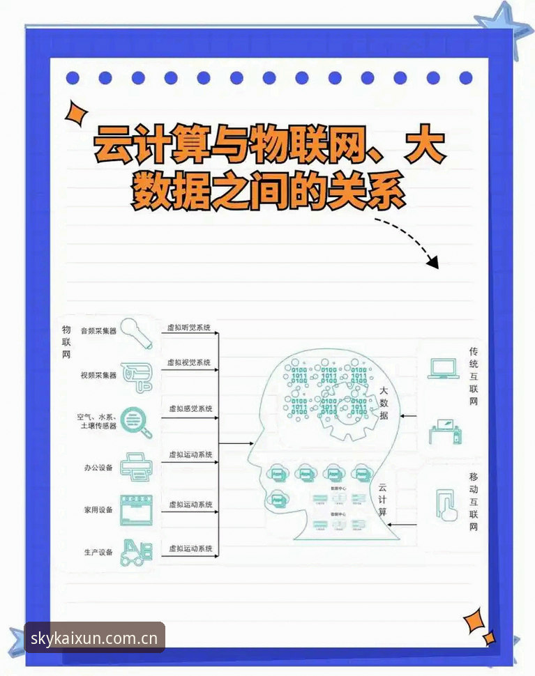 云开全站更新全面解析：版本迭代、数据安全与实操指南