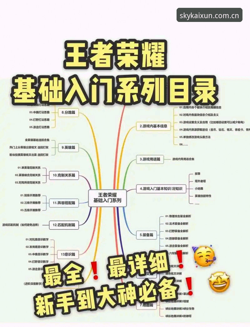 云开全站推荐攻略：新手选择指南 vs 老手进阶技巧