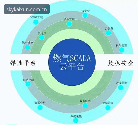 云开全站使用教程 云开全站体育平台使用教程深度分析:从下载到实战的全流程解析